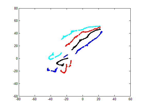 文件:One plot sum 3.png
