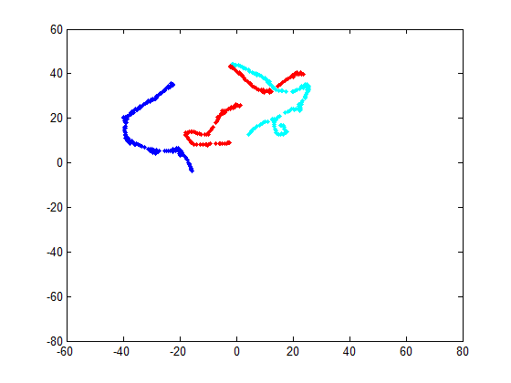 文件:On one fig only 3.png