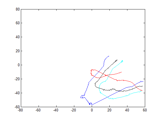 文件:One plot sum 2.png