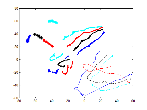 文件:One plot sum.png