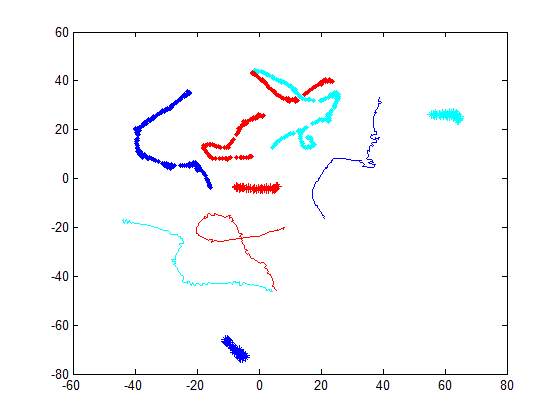 文件:On one fig.png