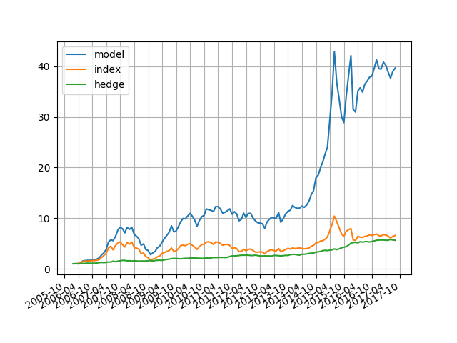 文件:Pool ALLMKT bm ZZ500 rst.png