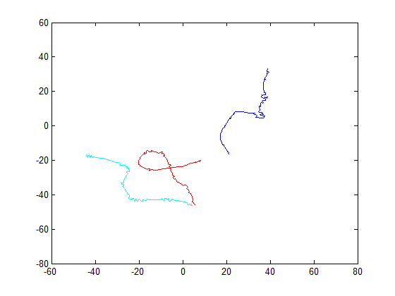 文件:On one fig only 2.png