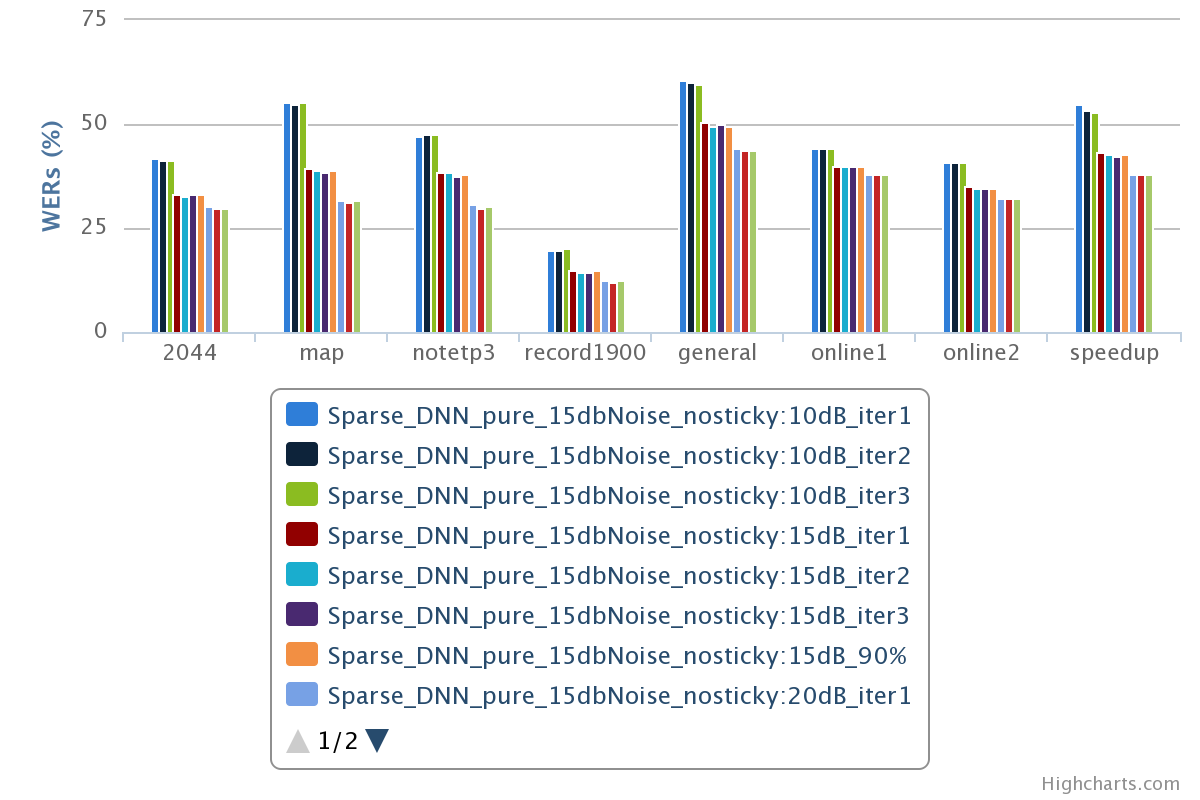 Chart1.png