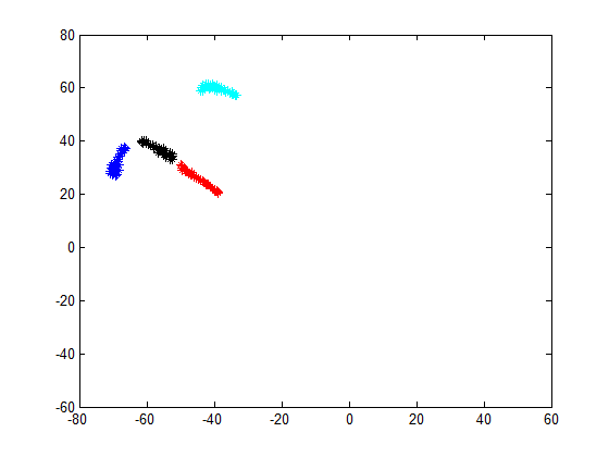 文件:One plot sum 1.png