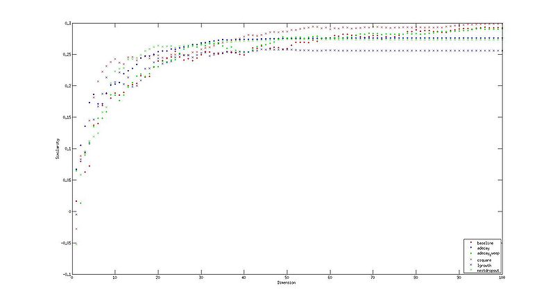 文件:Text8 999.jpg