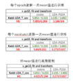 2019年12月2日 (一) 06:17的版本的缩略图