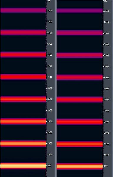 文件:TruncatedSine 500 2.jpg