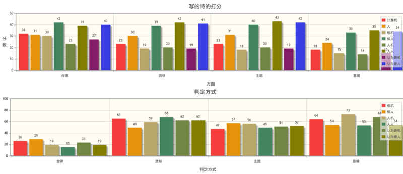 文件:Snip20160317 3.png