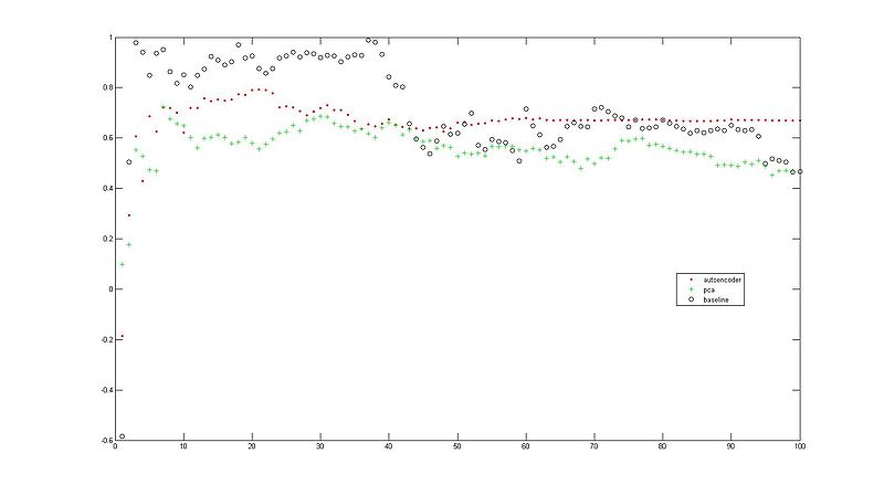 文件:Picture Reuters RG65.jpg