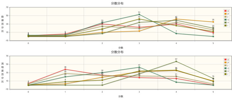 文件:Snip20160317 1.png